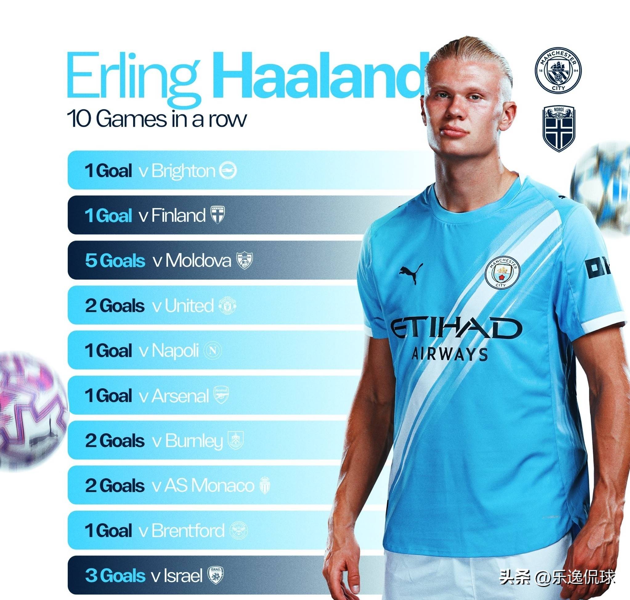 卡洛斯-奥古斯托：我还需要提高，这样才能为国家队做好准备