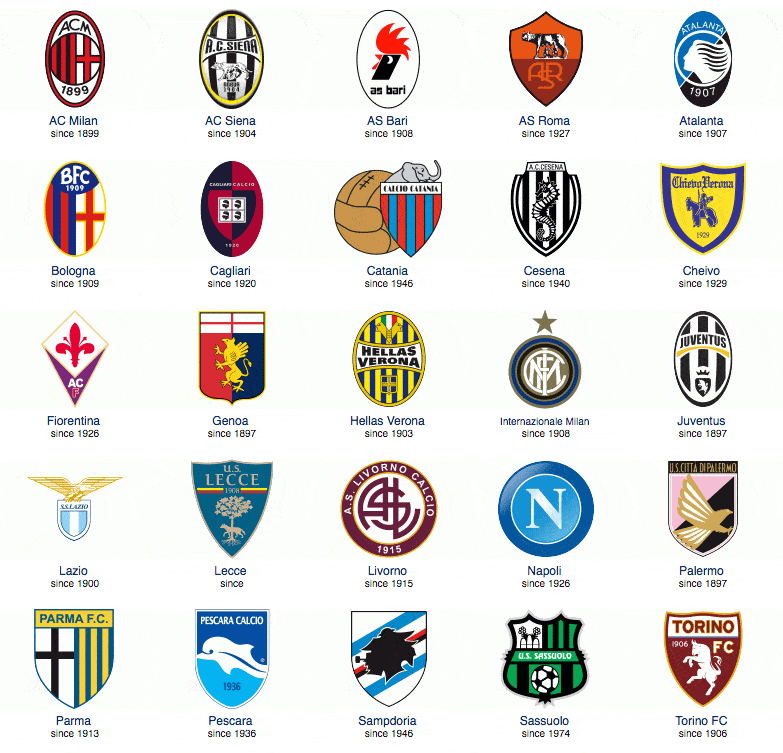 俄媒：俄罗斯足协否认筹办替代世界杯赛事，表示该消息不属实（俄媒：俄足协驳斥筹办“替代世界杯”传闻，称相关消息不实）