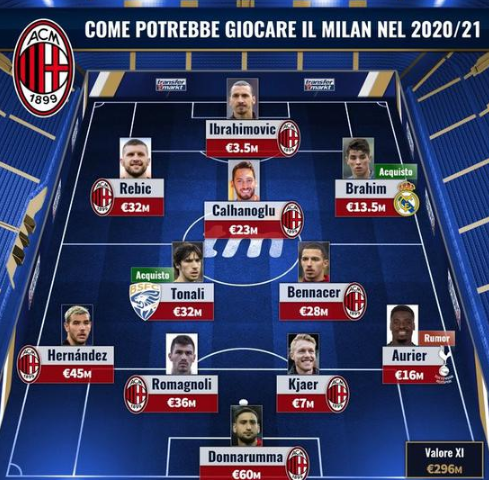 王楚钦避免0-3完败！樊振东队长也学会抓他漏洞，球迷炮轰教练组