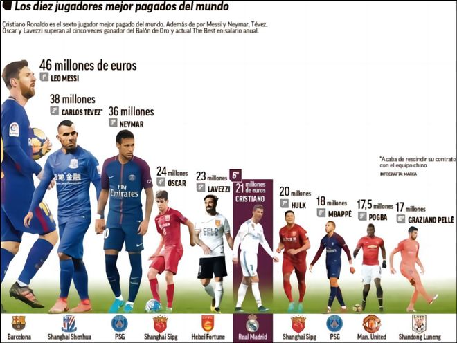 一战刷新4大纪录！哈登比肩科比还成NBA历史第1人